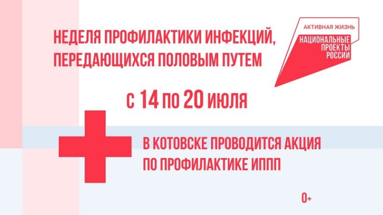 Неделя профилактики инфекций, передающихся половым путем (ИППП).